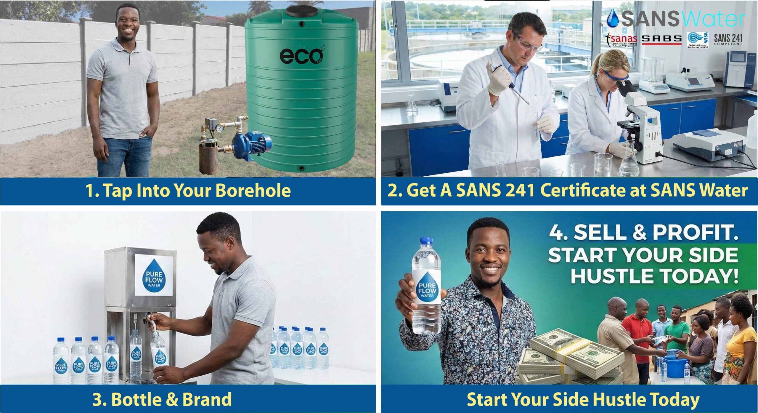 Turn Your Borehole into a Profitable Startup
