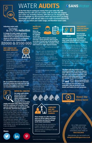 water audit ad h20